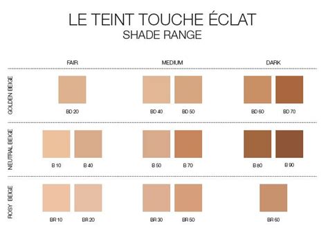 ysl foundation colours|YSL foundation shade guide.